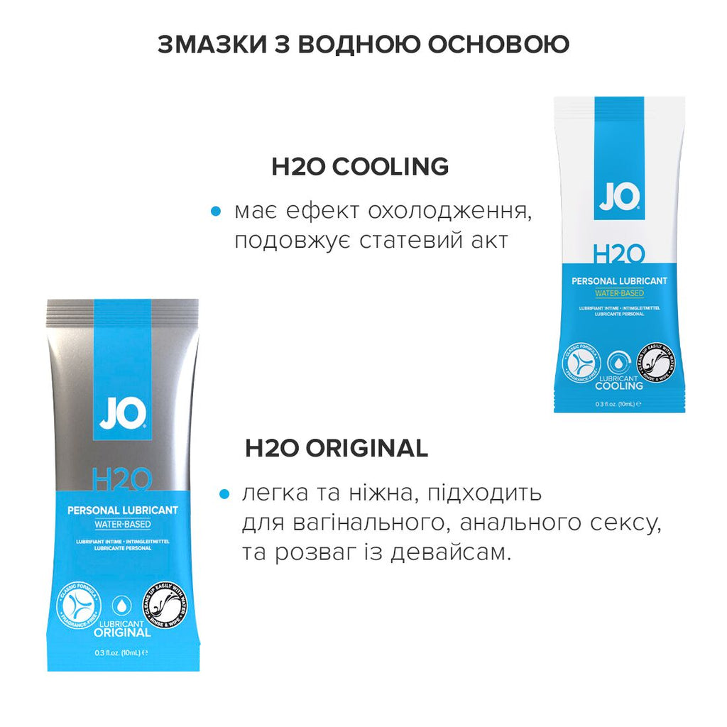 Набір JO