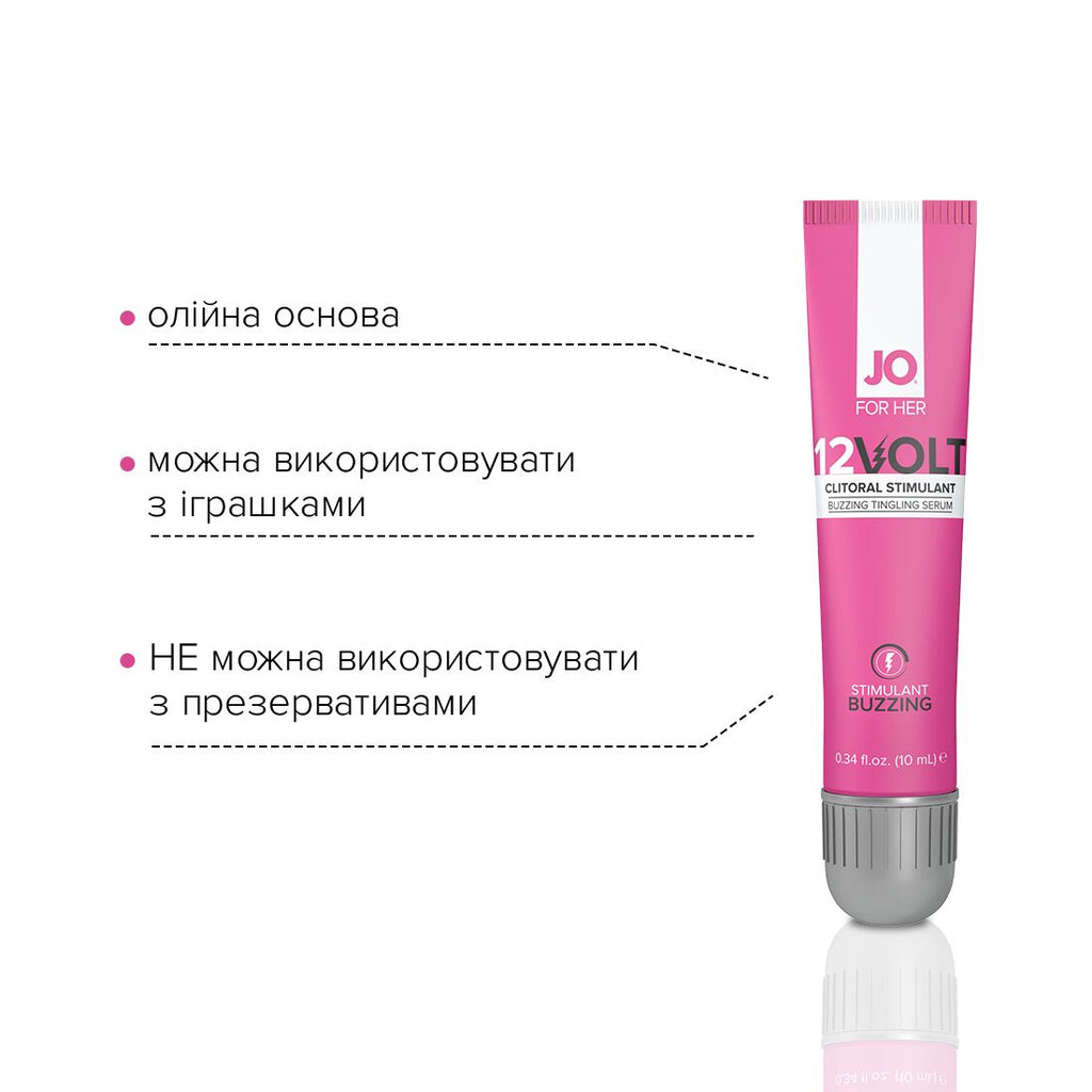 Збуджувальний гель для клітора JO