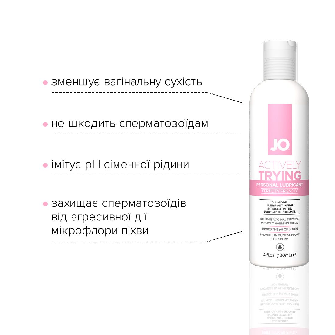 Лубрикант JO