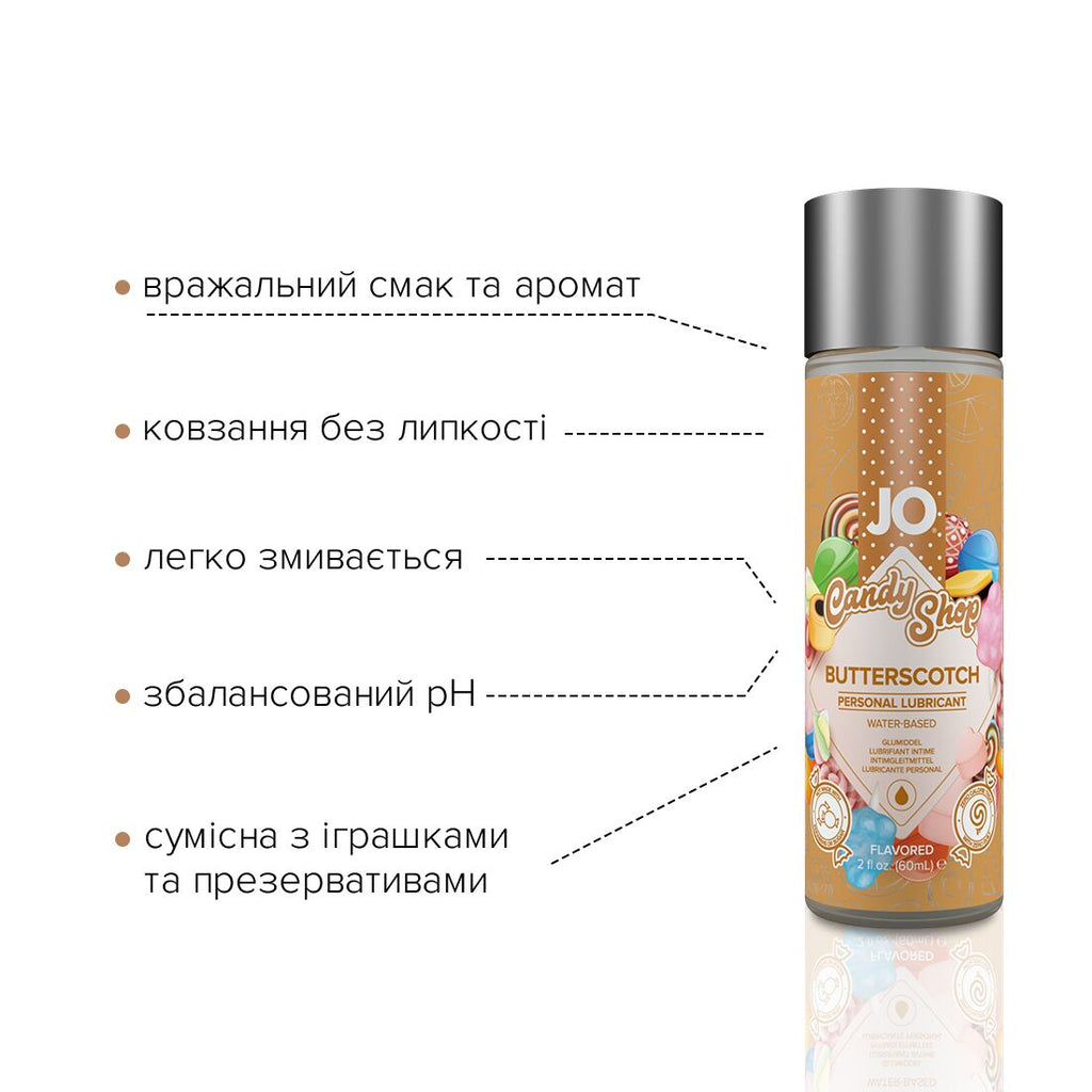 Лубрикант на водній основі JO H2O Candy Shop