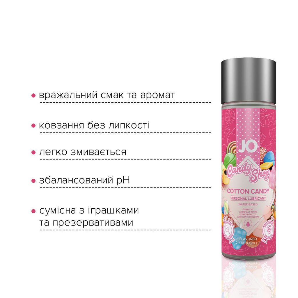 Лубрикант на водній основі JO H2O Candy Shop
