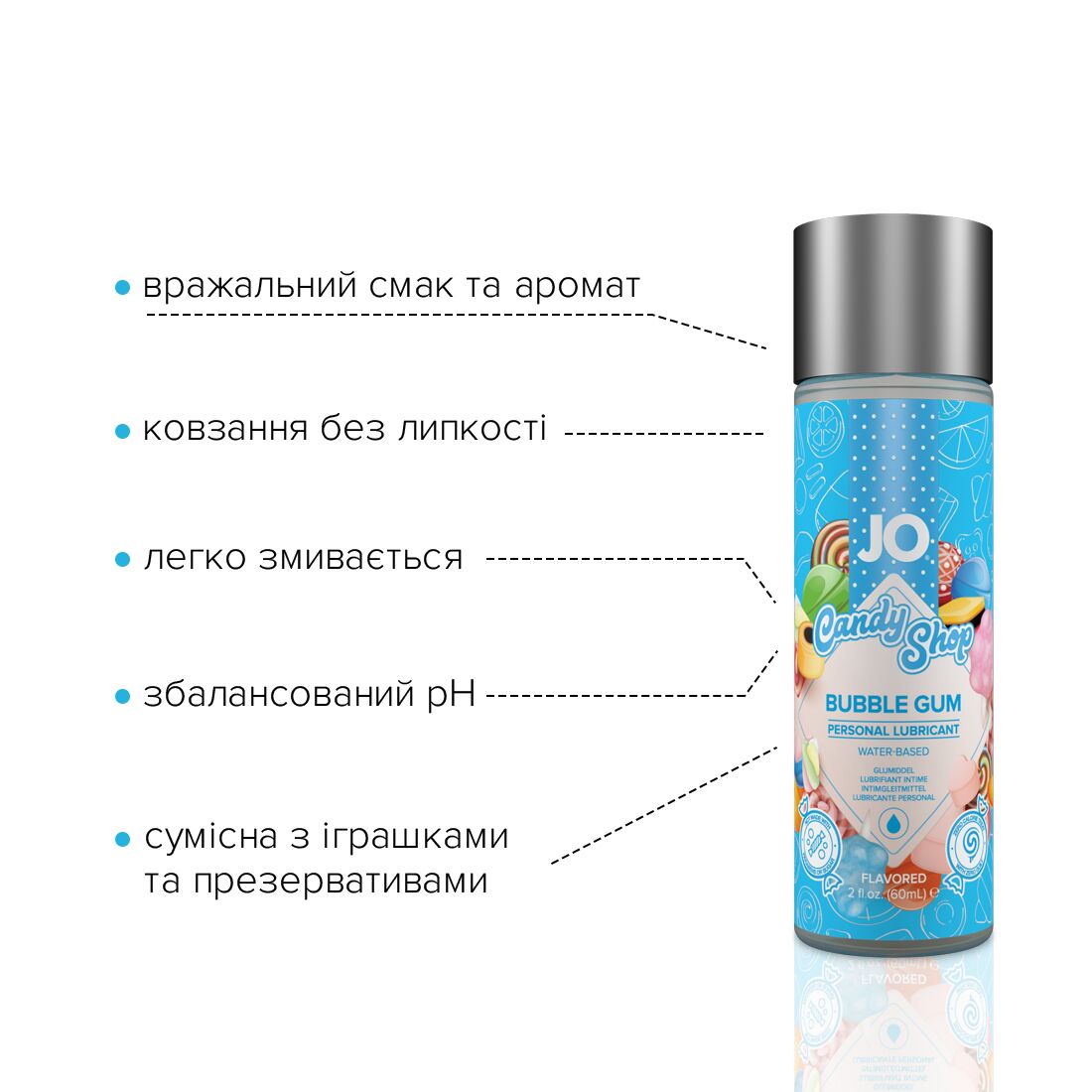 Лубрикант на водній основі JO H2O Candy Shop