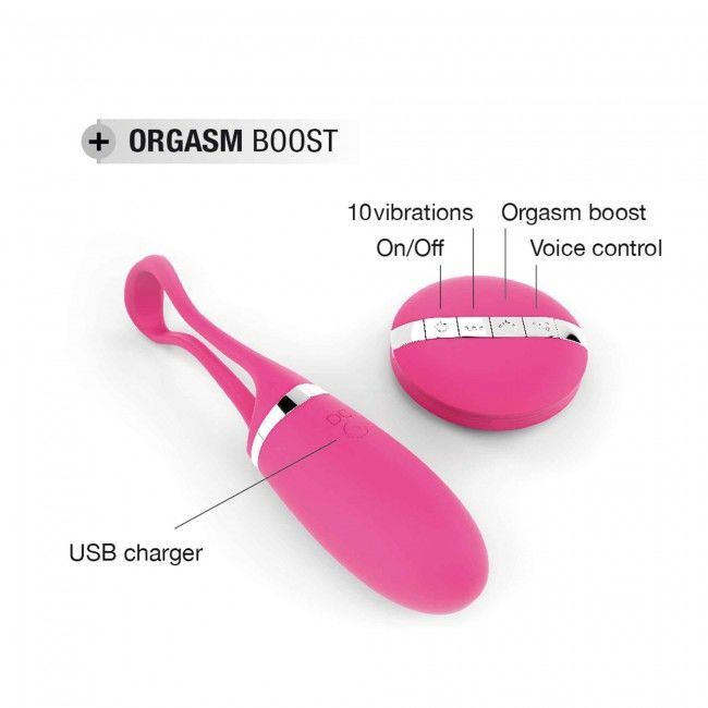 Віброяйце Dorcel Secret Delight з пультом ДК
