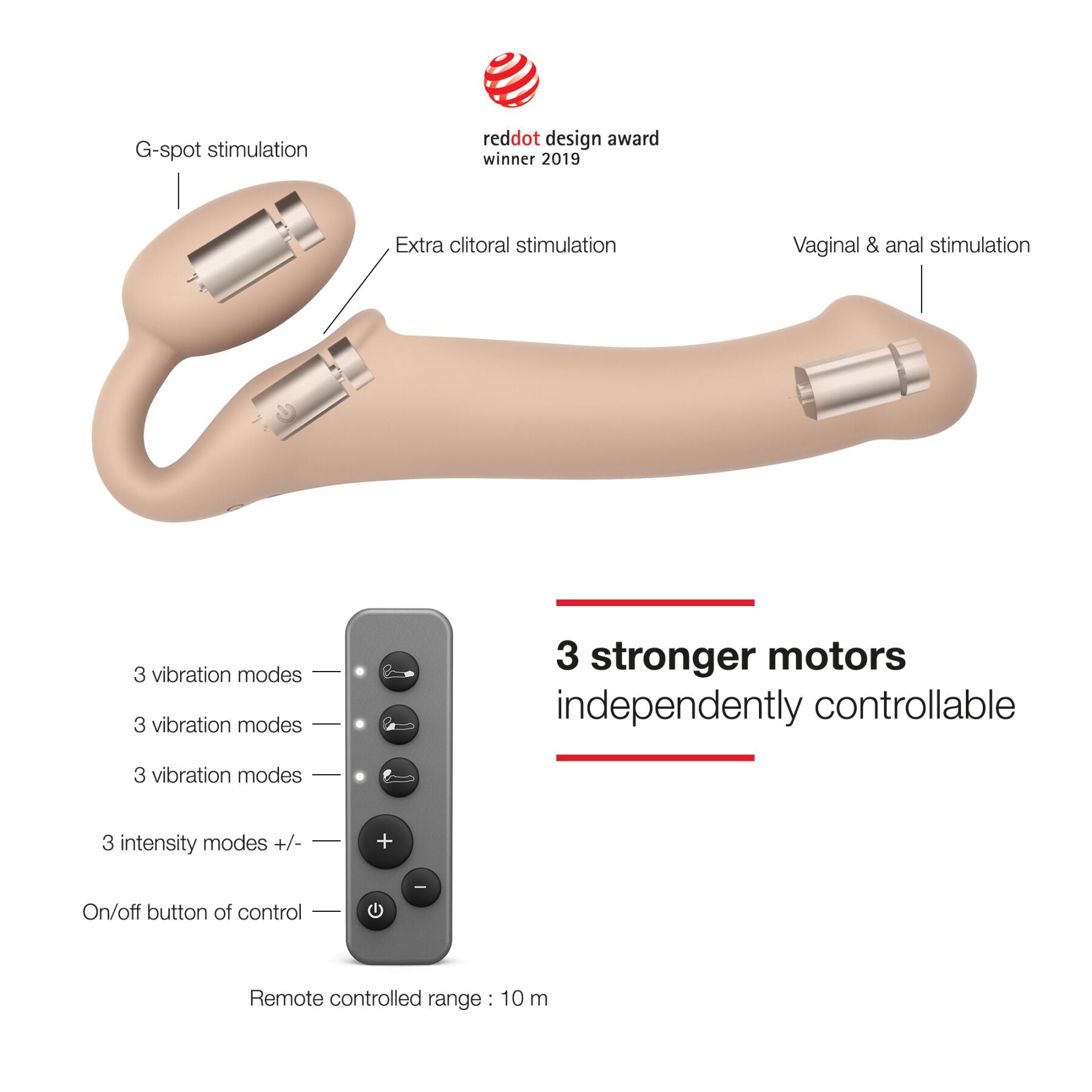 Безремінний страпон з вібрацією Strap-On-Me