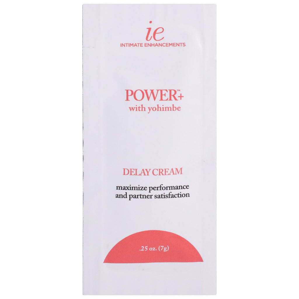 Потужний пролонгатор Doc Johnson Power+Delay Cream For Men