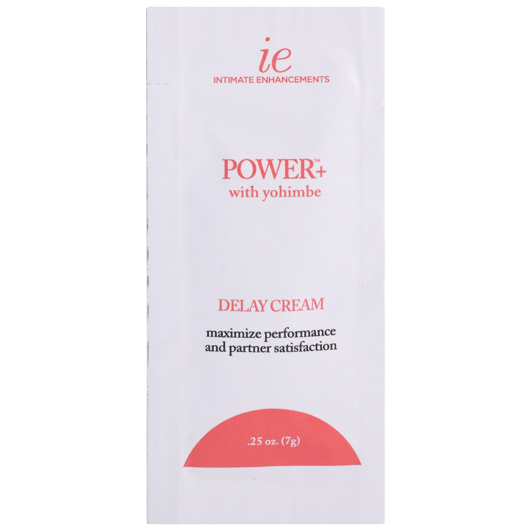 Потужний пролонгатор Doc Johnson Power+Delay Cream For Men