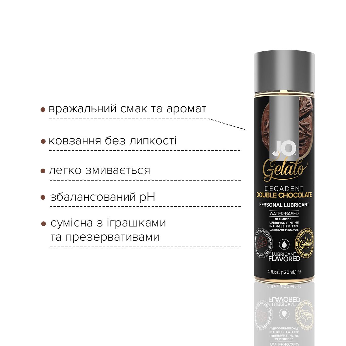 Лубрикант на водній основі JO GELATO