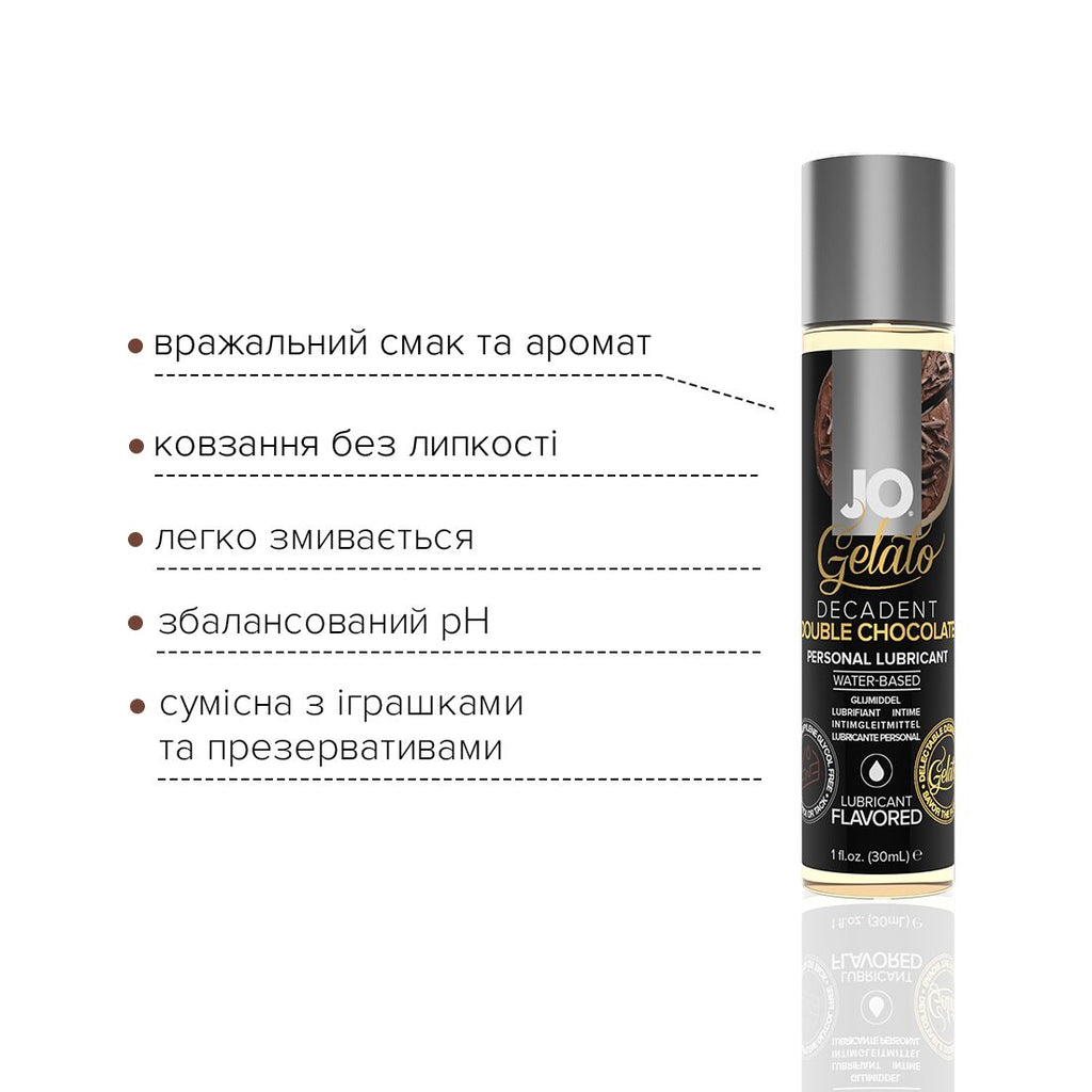 Лубрикант на водній основі JO GELATO