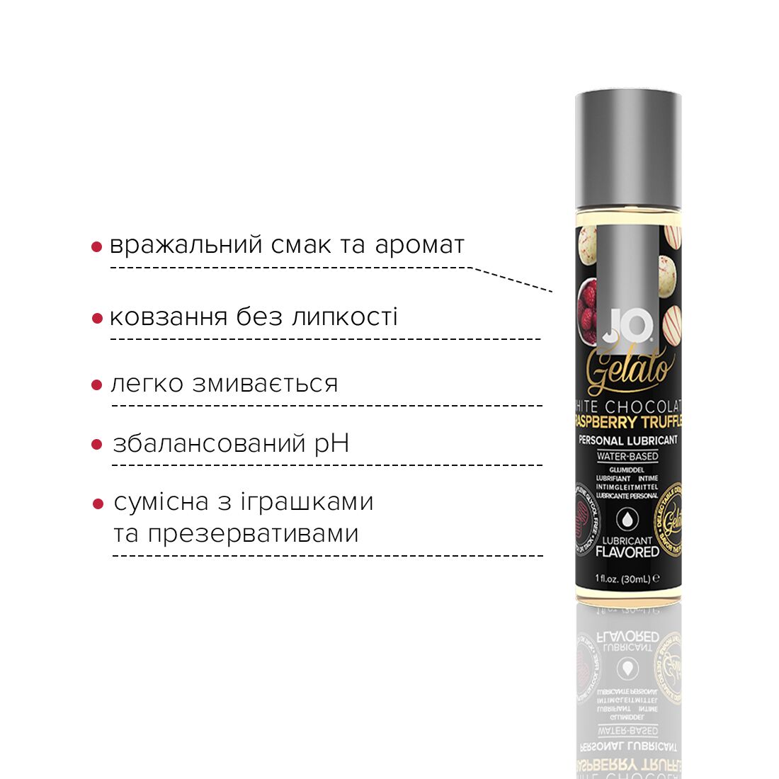 Лубрикант на водній основі JO GELATO