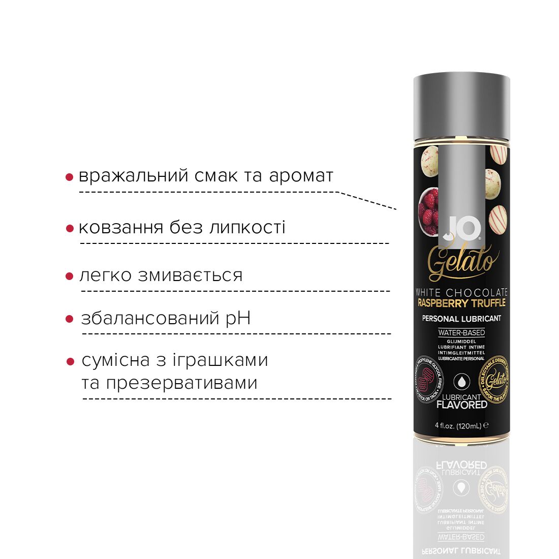 Лубрикант на водній основі JO GELATO