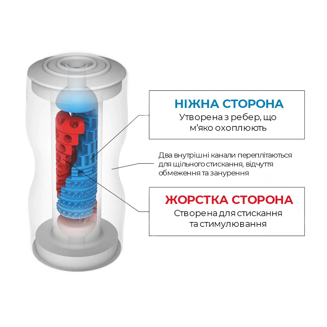 Мастурбатор Tenga Dual Sensation Cup двосторонній