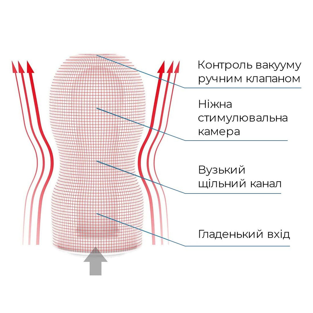 Мастурбатор Tenga Deep Throat Original Vacuum Cup