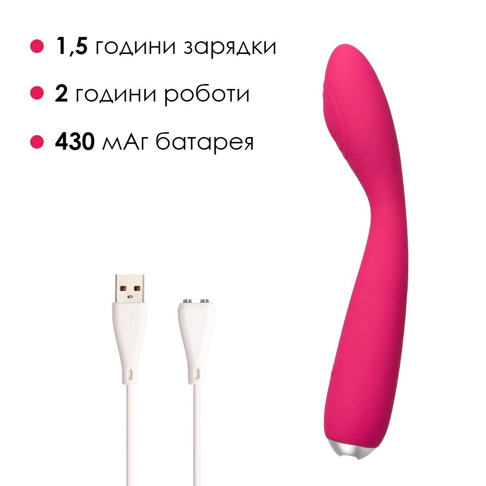 Вібратор для клітора та точки G Svakom Iris