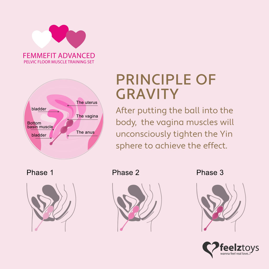 Набір вагінальних кульок для просунутих FeelzToys FemmeFit Advanced Pelvic Muscle Training Set
