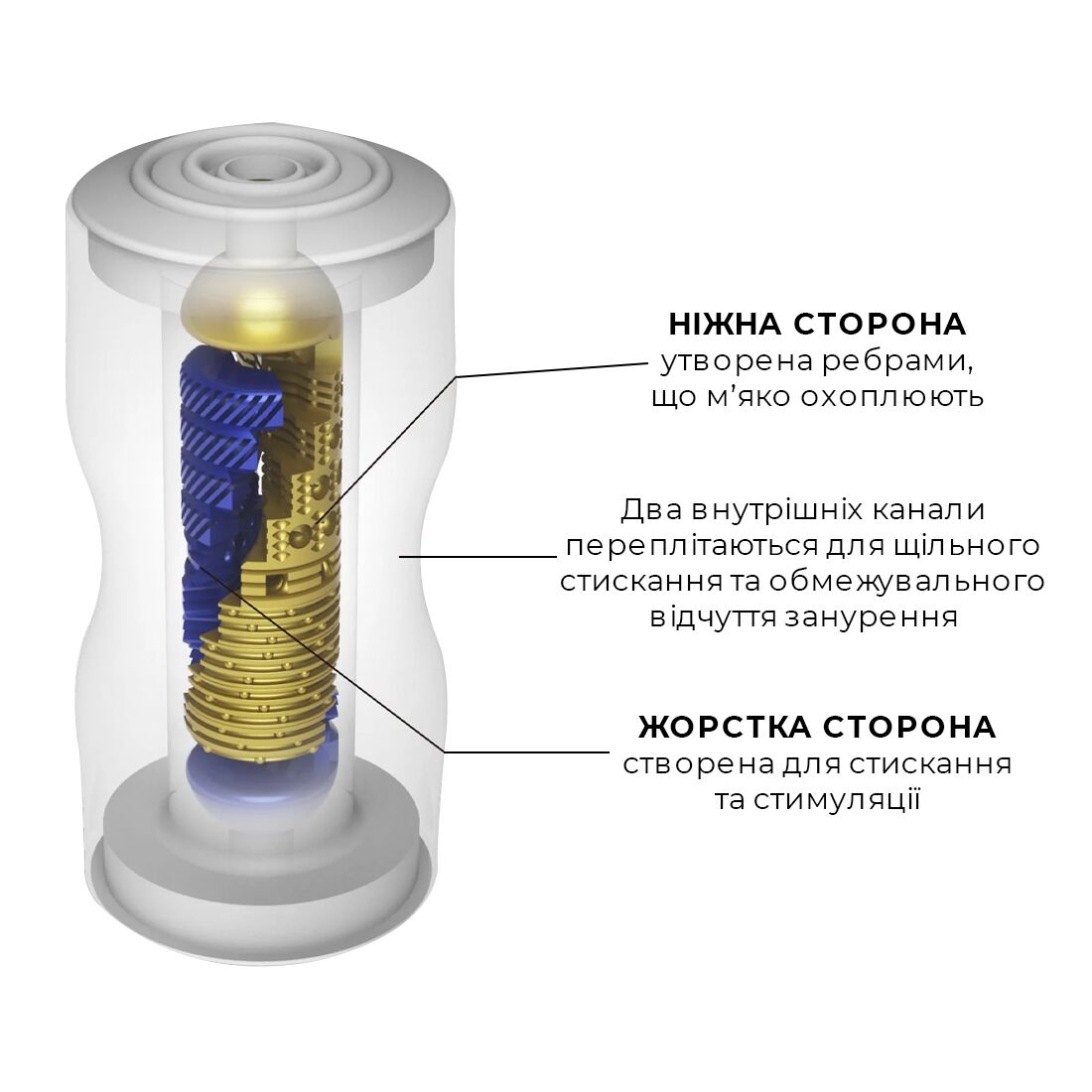 Мастурбатор Tenga Premium Dual Sensation Cup