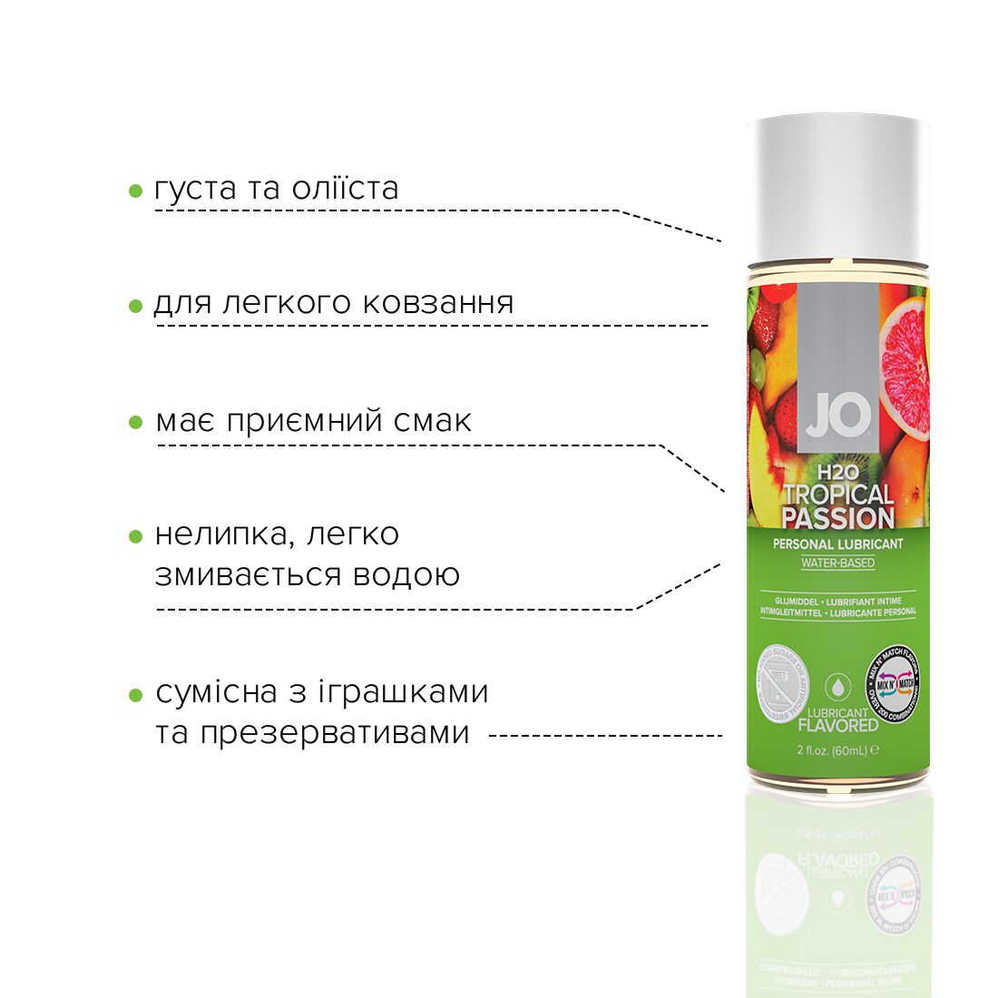 Лубрикант на водній основі JO H2O