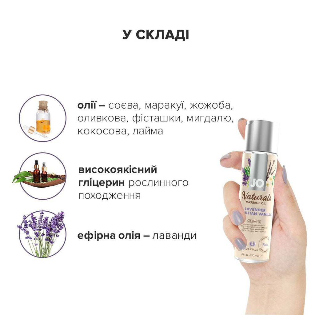 Масажна олія JO Naturals Massage Oil