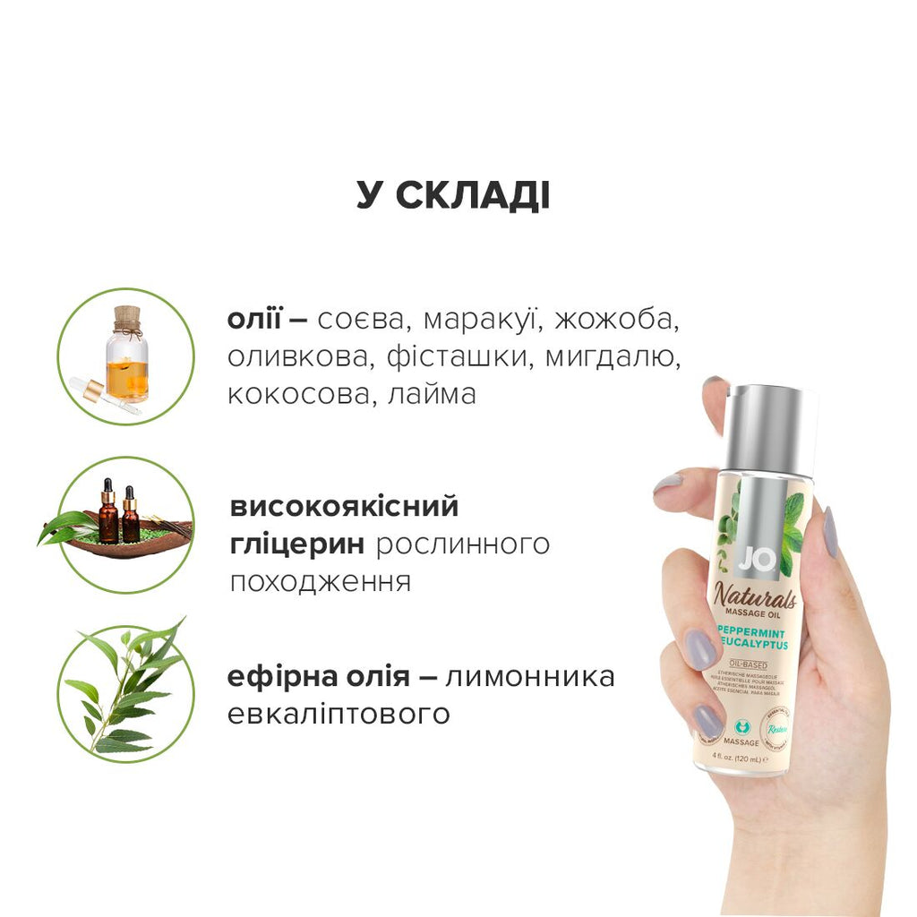 Масажна олія JO Naturals Massage Oil