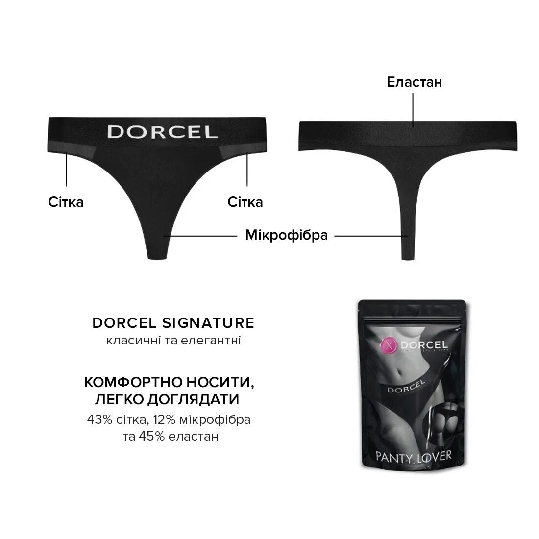Трусики з кишенею для вібратора Dorcel PANTY