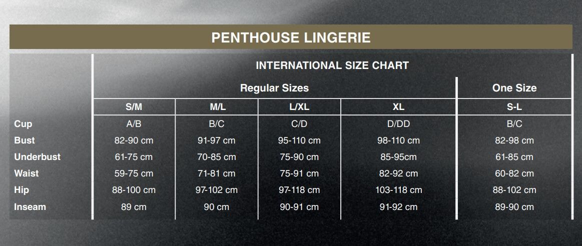 Боді Penthouse