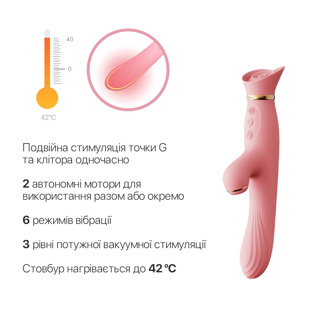 Вібратор з підігрівом та вакуумною стимуляцією клітора Zalo ROSE Vibrator Strawberry