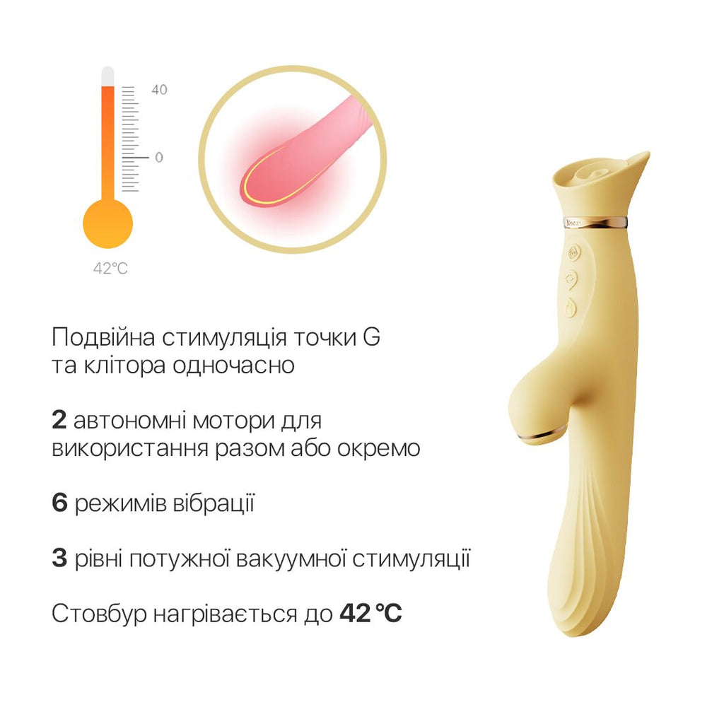 Вібратор з підігрівом та вакуумною стимуляцією клітора Zalo ROSE Vibrator Lemon