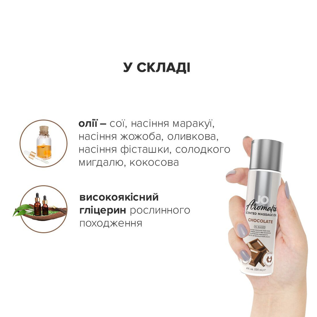 Масажна олія JO Aromatix Massage Oil