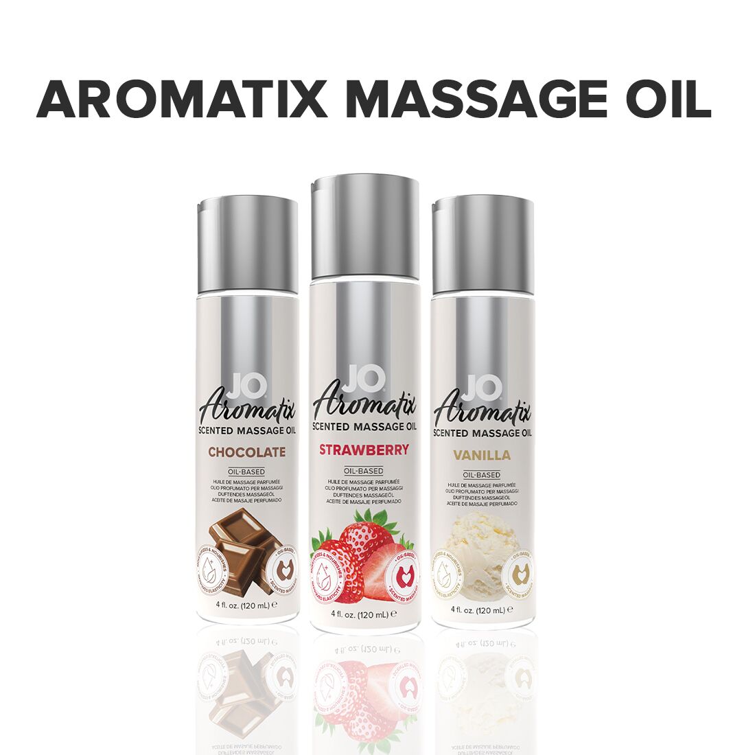 Масажна олія JO Aromatix Massage Oil
