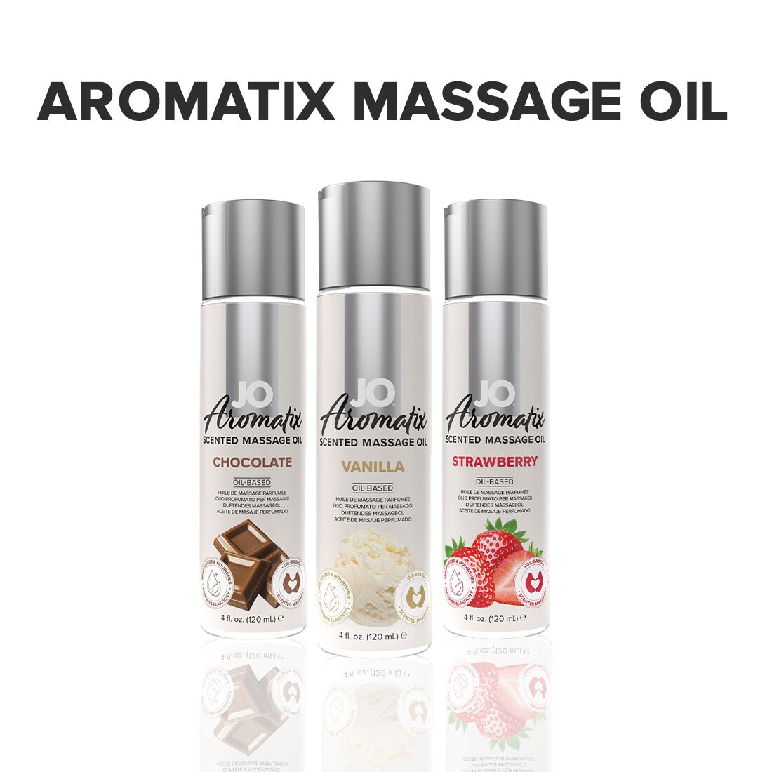 Масажна олія JO Aromatix Massage Oil