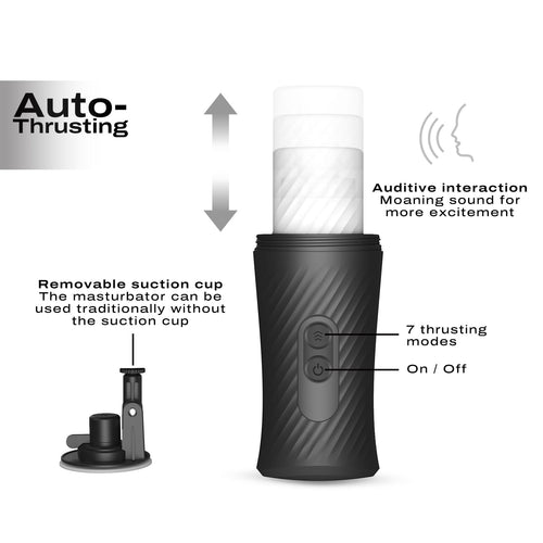 Автоматичний мастурбатор Dorcel THRUST BLOW