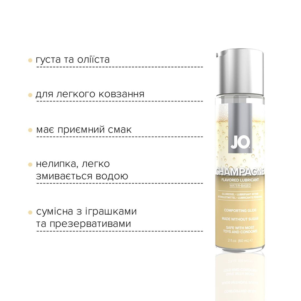 Лубрикант на водній основі JO