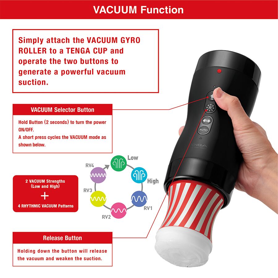 Автоматичний мастурбатор Tenga VACUUM GYRO ROLLER SET