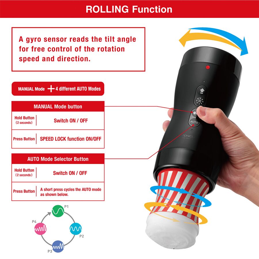 Автоматичний мастурбатор Tenga VACUUM GYRO ROLLER SET