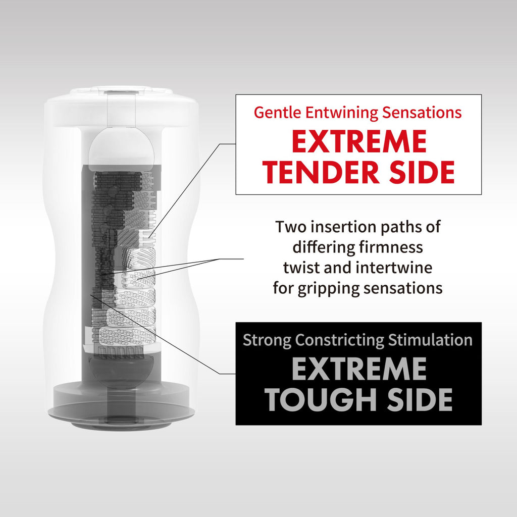 Мастурбатор Tenga Dual Sensation Cup EXTREMES