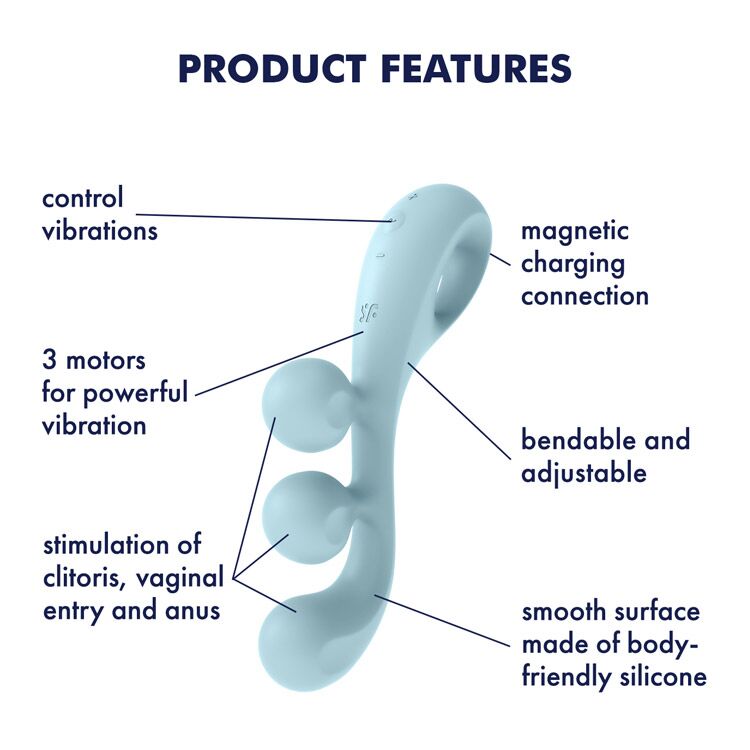 Універсальний вібратор Satisfyer Tri Ball 2