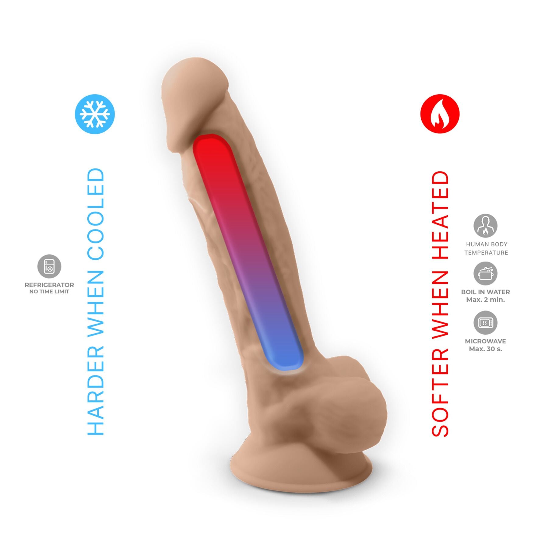 Фалоімітатор з вібрацією SilexD Vetus Vibro Flesh MODEL 1 size 8in + LRS