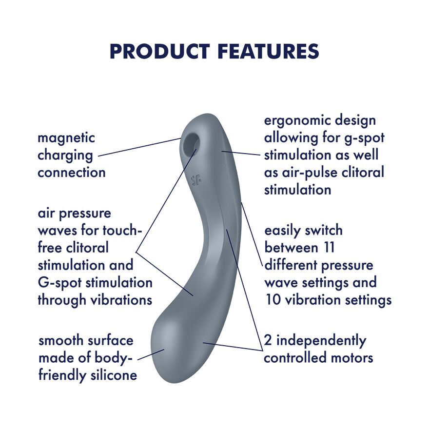 Вакуумний стимулятор з вібрацією Satisfyer Curvy Trinity 1 Bluegrey