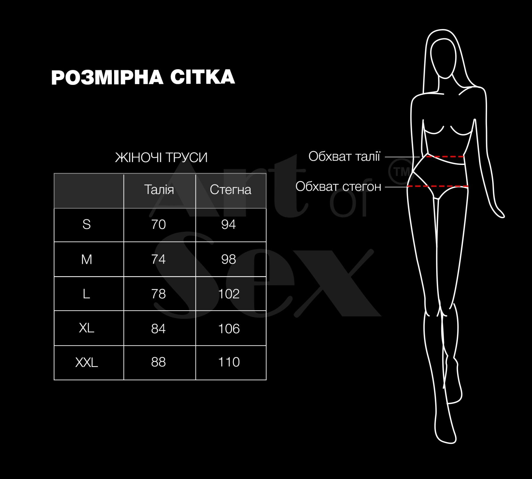 Жіночі Трусики Art of Sex