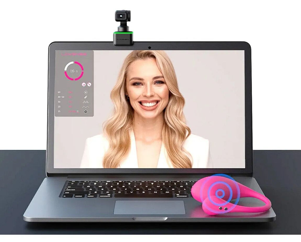4К вебкамера зі штучним інтелектом Lovense WebCam