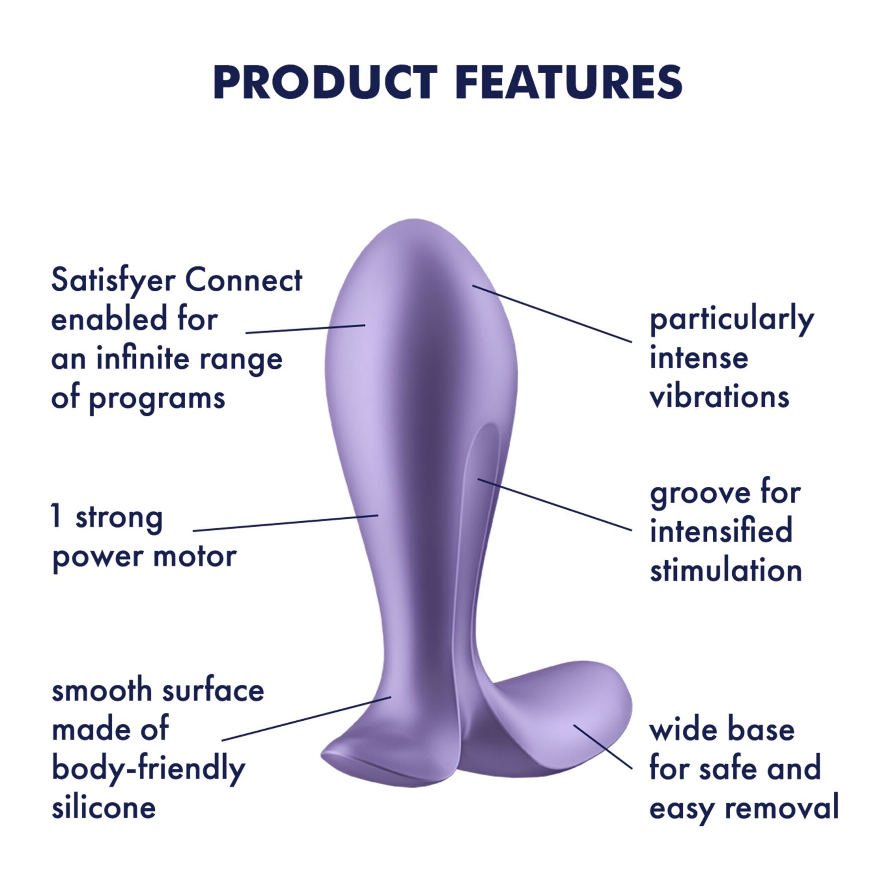 Анальна смарт-пробка з вібрацією Satisfyer Intensity Plug