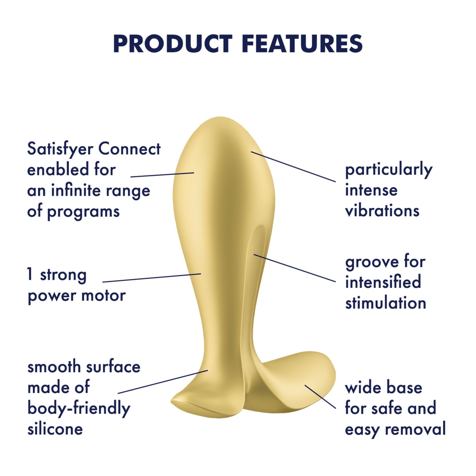 Анальна смарт-пробка з вібрацією Satisfyer Intensity Plug