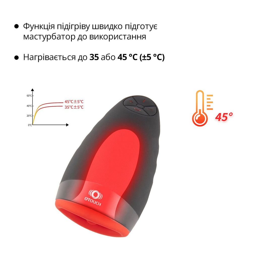 Преміальний мастурбатор Otouch CHIVEN 2