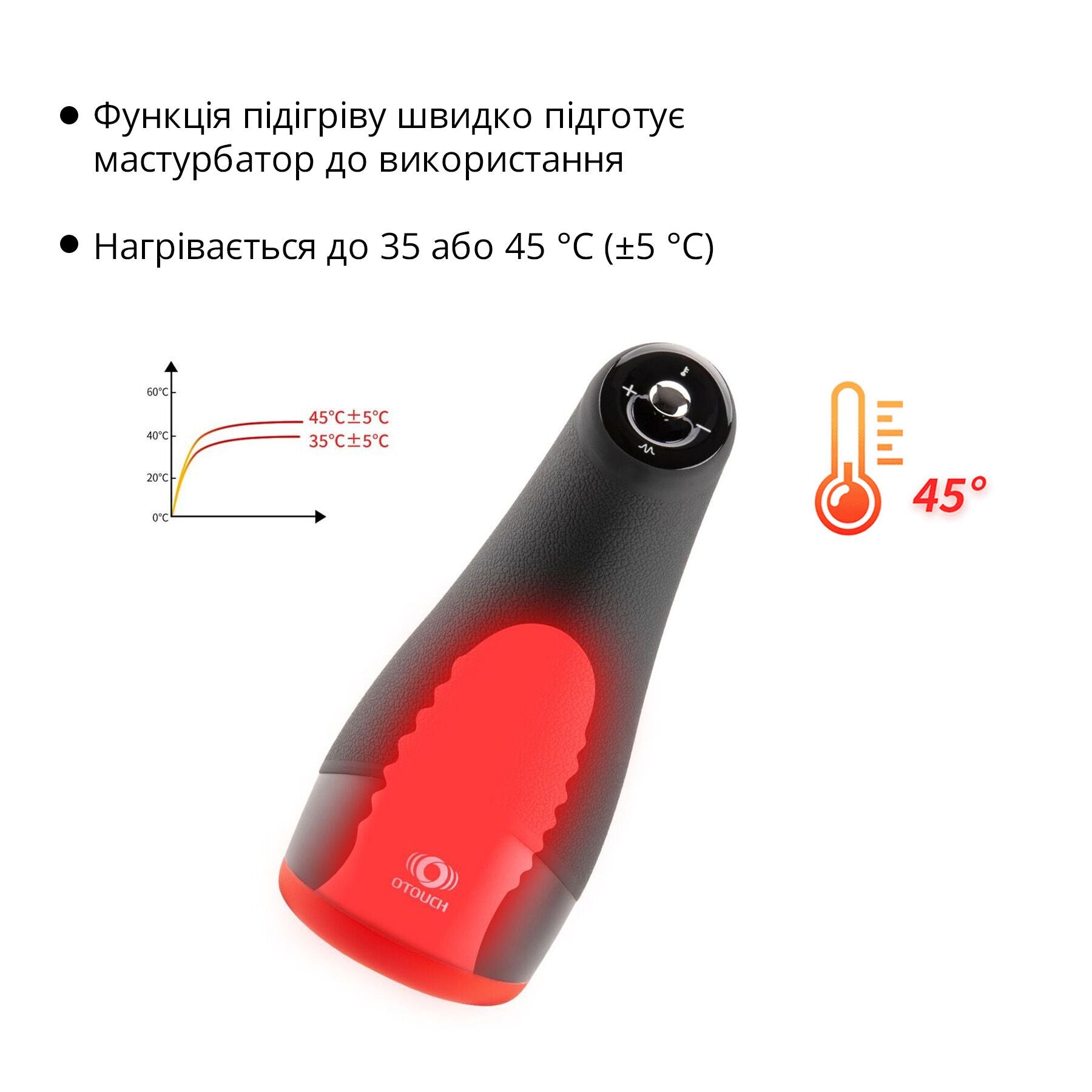 Преміальний мастурбатор Otouch CHIVEN 3
