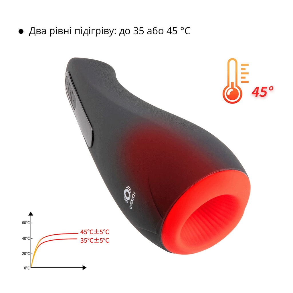 Мастурбатор Otouch AIRTURN 1