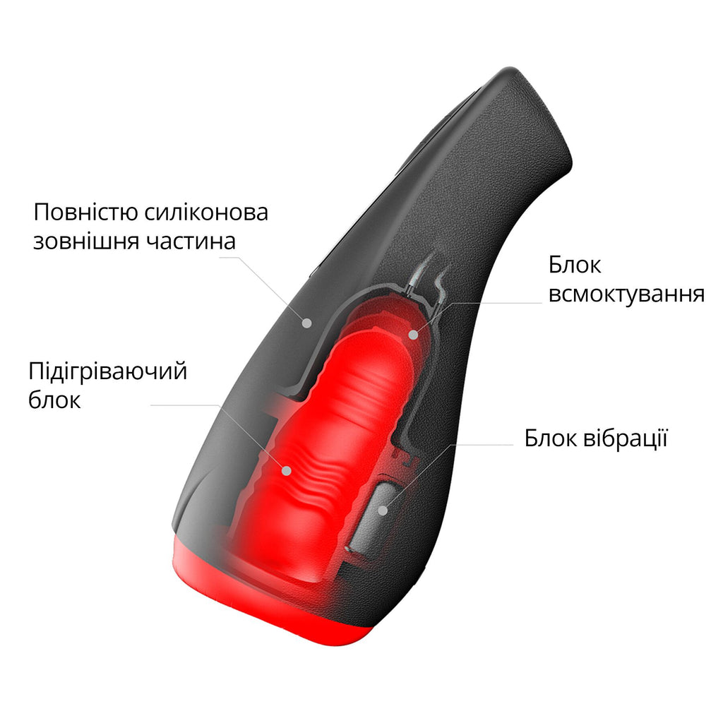 Мастурбатор Otouch AIRTURN 2