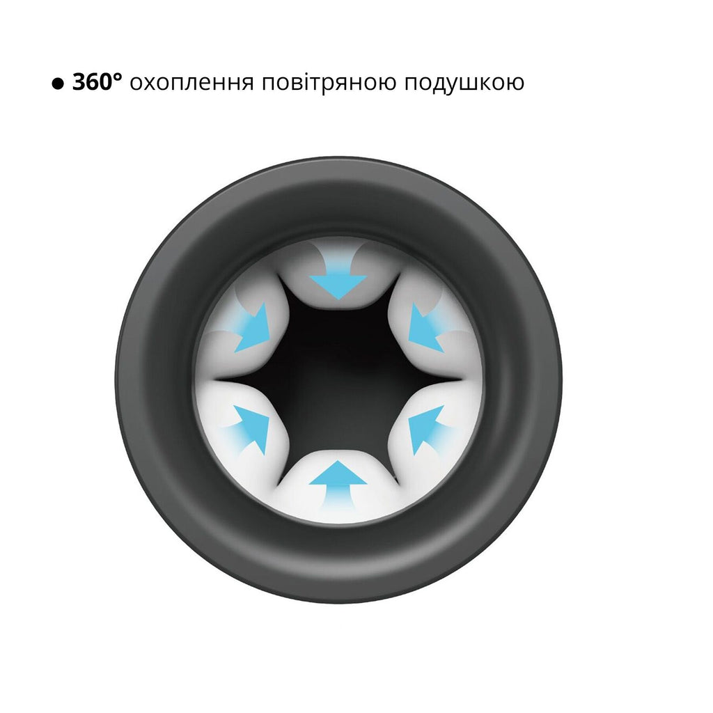 Мастурбатор Otouch INSCUP 3