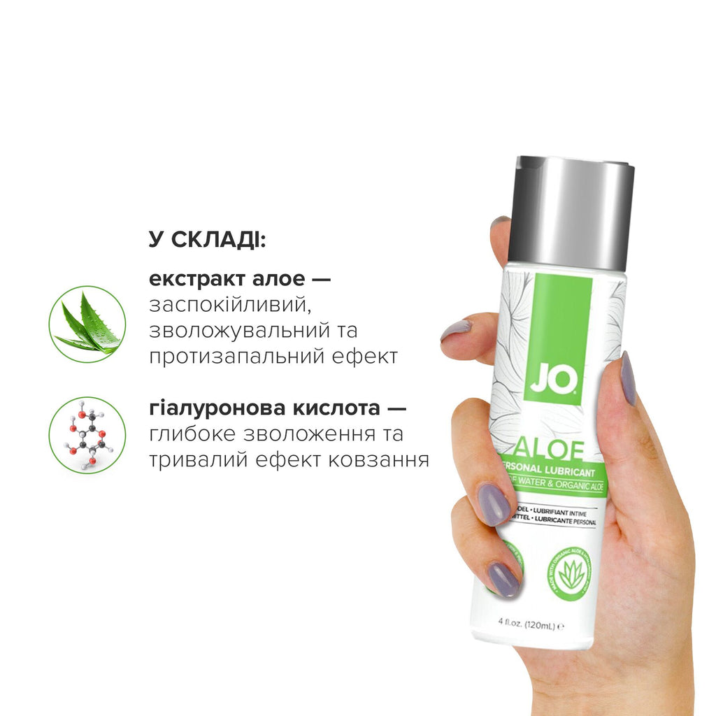 Лубрикант на водній основі JO H2O Organic Aloe