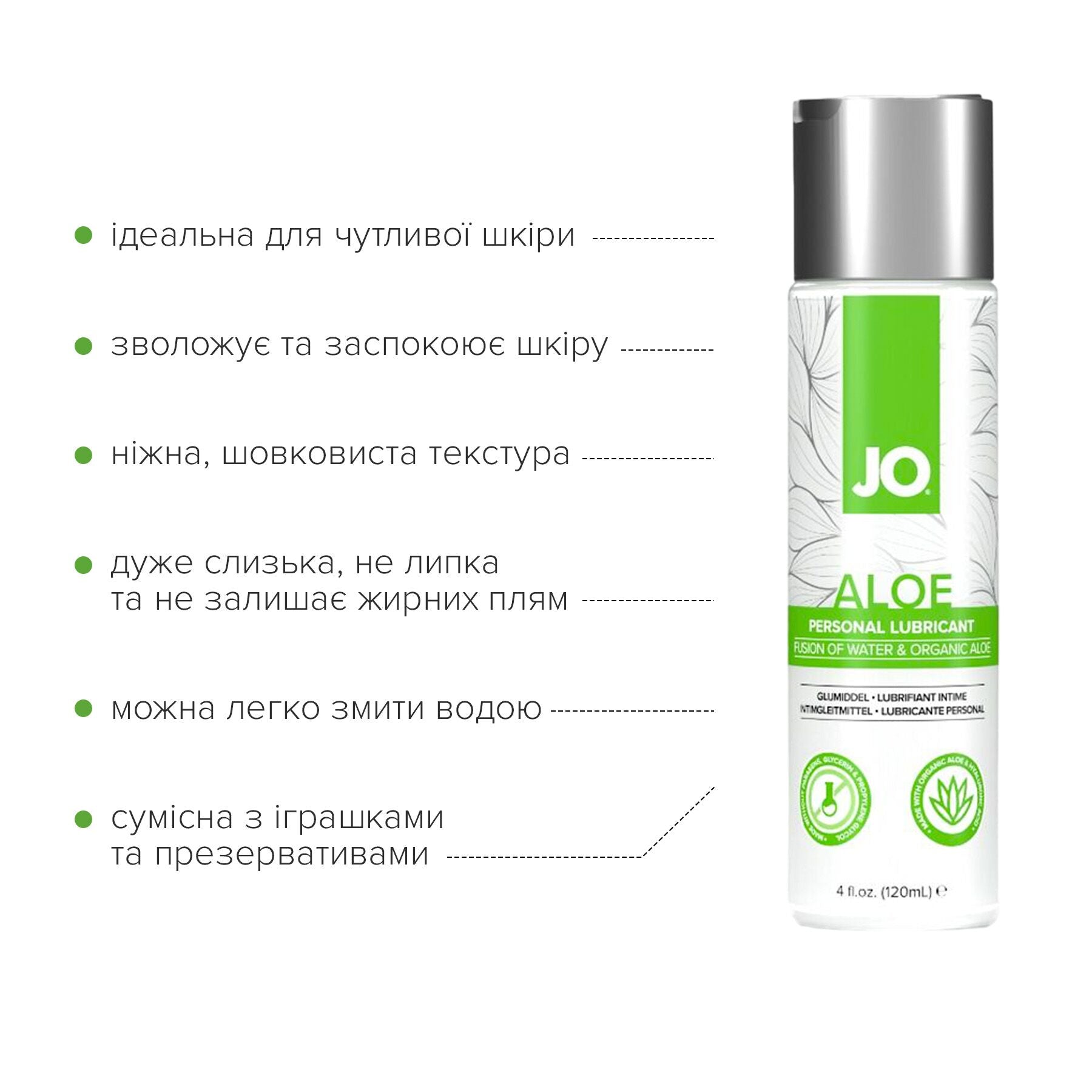 Лубрикант на водній основі JO H2O Organic Aloe