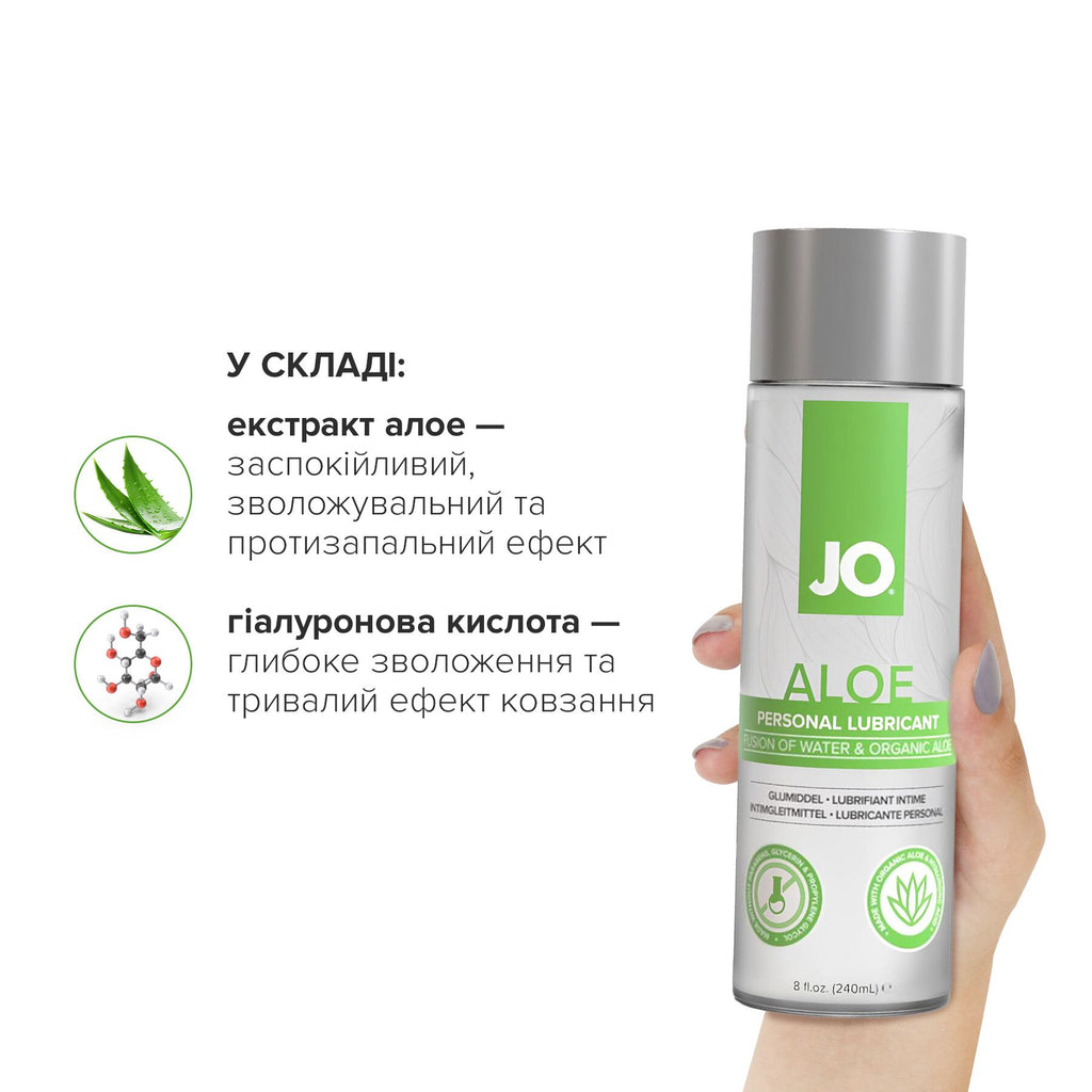 Лубрикант на водній основі JO H2O Organic Aloe