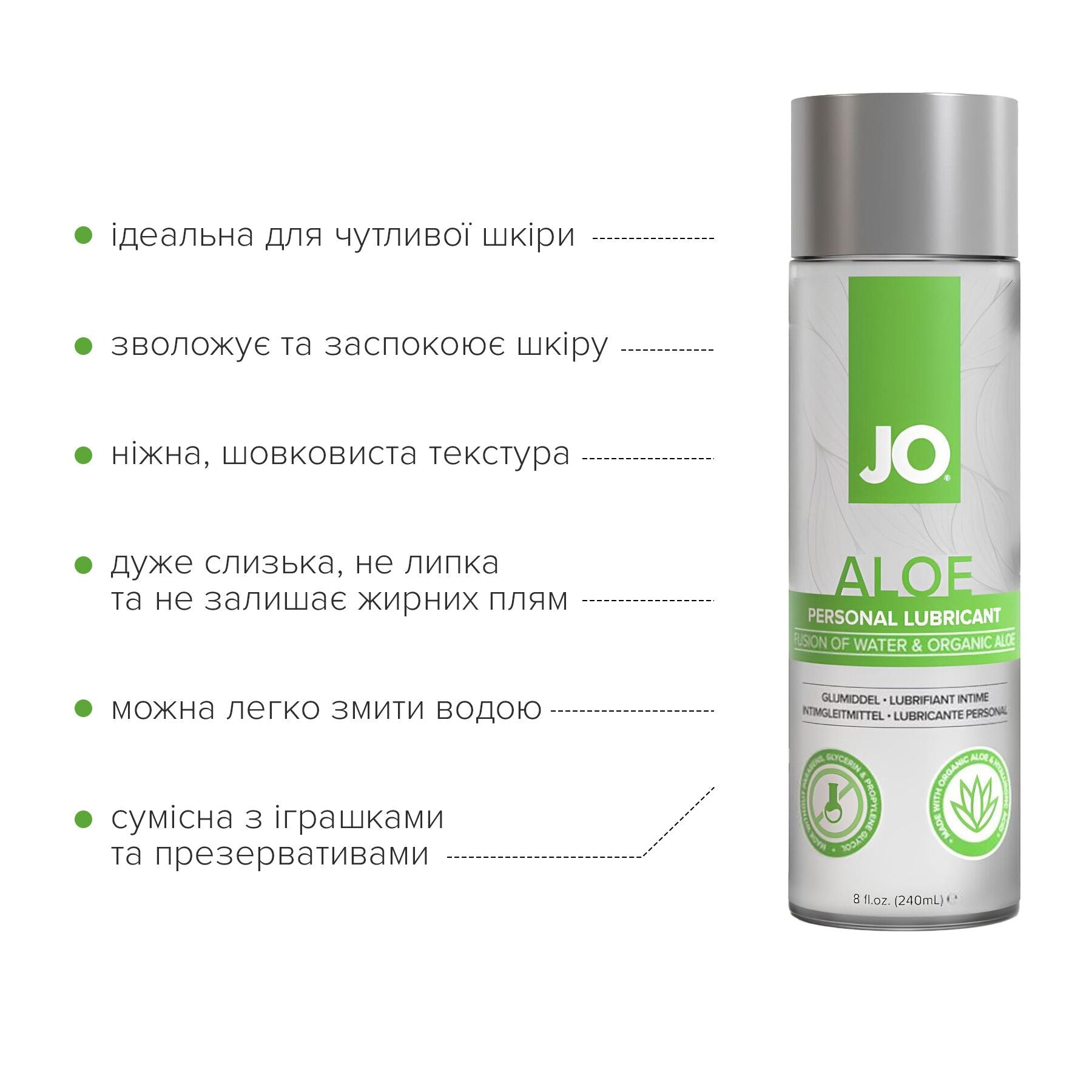Лубрикант на водній основі JO H2O Organic Aloe